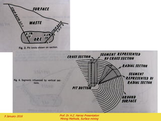 Mining Process Flow Chart
• Exploration Geologists (Resource Model):-
i) Drilling:
 Reverse Circulation (RC) Drilling.
 Diamond Core Drilling.
ii) Surface Grab Samples.
iii) Geological Mapping.
• Mine Planning Engineers.
• Mine Production Engineers.
• Mine Geologists:
i) Grade Control Plan & Drilling.
ii) Design Ore Blocks.
• Drill and Blast Engineer.
• Mining Contractor.
2 February 2016 Prof. Dr. H.Z. Harraz Presentation
Mining Methods, Surface mining
 