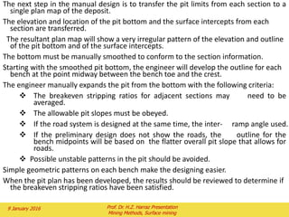 Example: Geita Mining Production Process
Ore grade control drilling Blast hole drilling
Ore hauled to run-of-mine (rom) stockpiles
Firing of blast holes Loading of blasted rockCharging of blast holes
Waste material hauled to dump
Waste material tipped onto dump
Reshaping waste dump for rehabilitation
Stockpiled ore loaded into primary crusher
Blast hole drilling
Grade control drilling
Loading of blasted
rock
Nyankanga Pit
Crushed ore stockpile
Prof. Dr. H.Z. Harraz Presentation
Mining Methods, Surface mining
59
 