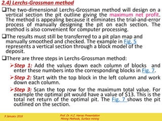 2) limits or Ultimate Pit
Definition
2 February 2016 Prof. Dr. H.Z. Harraz Presentation
Mining Methods, Surface mining
 