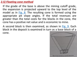 2.2) Manual Design
2 February 2016 Prof. Dr. H.Z. Harraz Presentation
Mining Methods, Surface mining
The usual method of manual design starts with the three types of vertical sections shown in
Fig.1
i) Cross sections spaced at regular intervals parallel to each other and normal to
the long axis of the ore body. These will provide most of the pit definition and
may number from 10 to perhaps 30, depending on the size and shape of the
deposit and on the information available.
ii) Longitudinal section along the long axis of the ore body to help define the pit limit
at the ends of the ore body.
iii) Radical sections help define the pit limits at the end of the of the ore body.
 