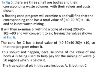 2.3) Computer Methods
 As should be appreciated, the manual design of a pit gets the planning engineer
closely involved with the design and increases the engineer’s knowledge of the
deposit.
 The procedure is cumbersome, though, and is difficult to use on large or
complex deposits.
 Drawback of manual design is that if any of the design parameters change, the
entire process may have to be repeated.
 Another drawback to the method of manual design is that the pit may be well
designed on each section, but, when the sections are joined and the pit is
smoothed, the result may not yield the best overall pit.
2 February 2016 Prof. Dr. H.Z. Harraz Presentation
Mining Methods, Surface mining
 