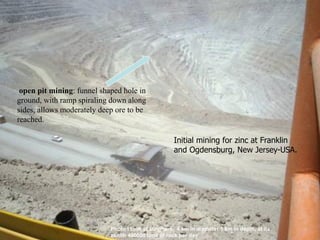 Surface Mining methods (Open pit Mining method)
2 February 2016 Prof. Dr. H.Z. Harraz Presentation
Mining Methods, Surface mining
Figure shows Open pit Mining method
 