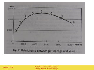  This section will outline design consideration for the development of a hard rock
mine in-pit crushing and conveying system.
 The obvious trend in the nonferrous metals mining industry is toward the mining of
lower grade ores at increasing tonnage rates. With the progressive development of
larger and more efficient milling equipment and alternative processing techniques
the definition of ore, low grade, and waste varies at each operation.
 In the past , the primary crushing, fine crushing, and mill complex tended to be
located in relative close proximity and the majority of the horizontal and vertical
travel distances from the ore source to the crushing station was handled by truck
haulage.
 Due to rising fuel and maintenance costs, economic conditions have forced the pit
designer to minimize the distance the trucks have to transport the ore, and to bring
the primary crusher closer to the source and thus utilize conveyors to perform a
much larger proportion of the ore transport requirements.
Data generated from actual installations have shown that properly designed crushing
and conveying system compare to truck haulage systems as follows:
Significantly lower operating and maintenance costs.
Higher initial capital costs, but with lower present value costs when compared
to the life of the operation.
Improved foul weather operating conditions.
Can provide comparable operating flexibility in certain circumstances.
2 February 2016 Prof. Dr. H.Z. Harraz Presentation
Mining Methods, Surface mining
 