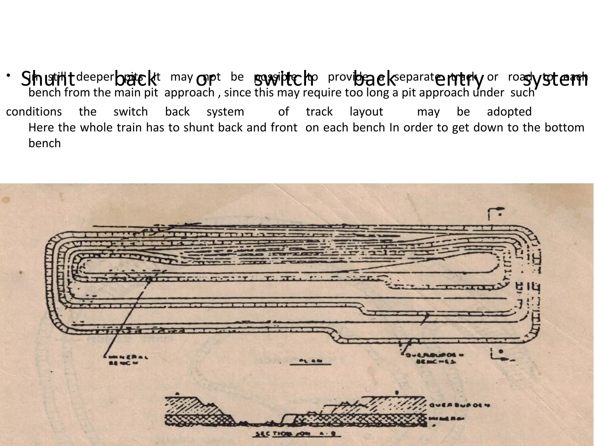 Shunt back or switch back entry system• in still deeper pits It may not be possible to provide a separate track or road to each
bench from the main pit approach , since this may require too long a pit approach under such
conditions the switch back system of track layout may be adopted
Here the whole train has to shunt back and front on each bench In order to get down to the bottom
bench
 