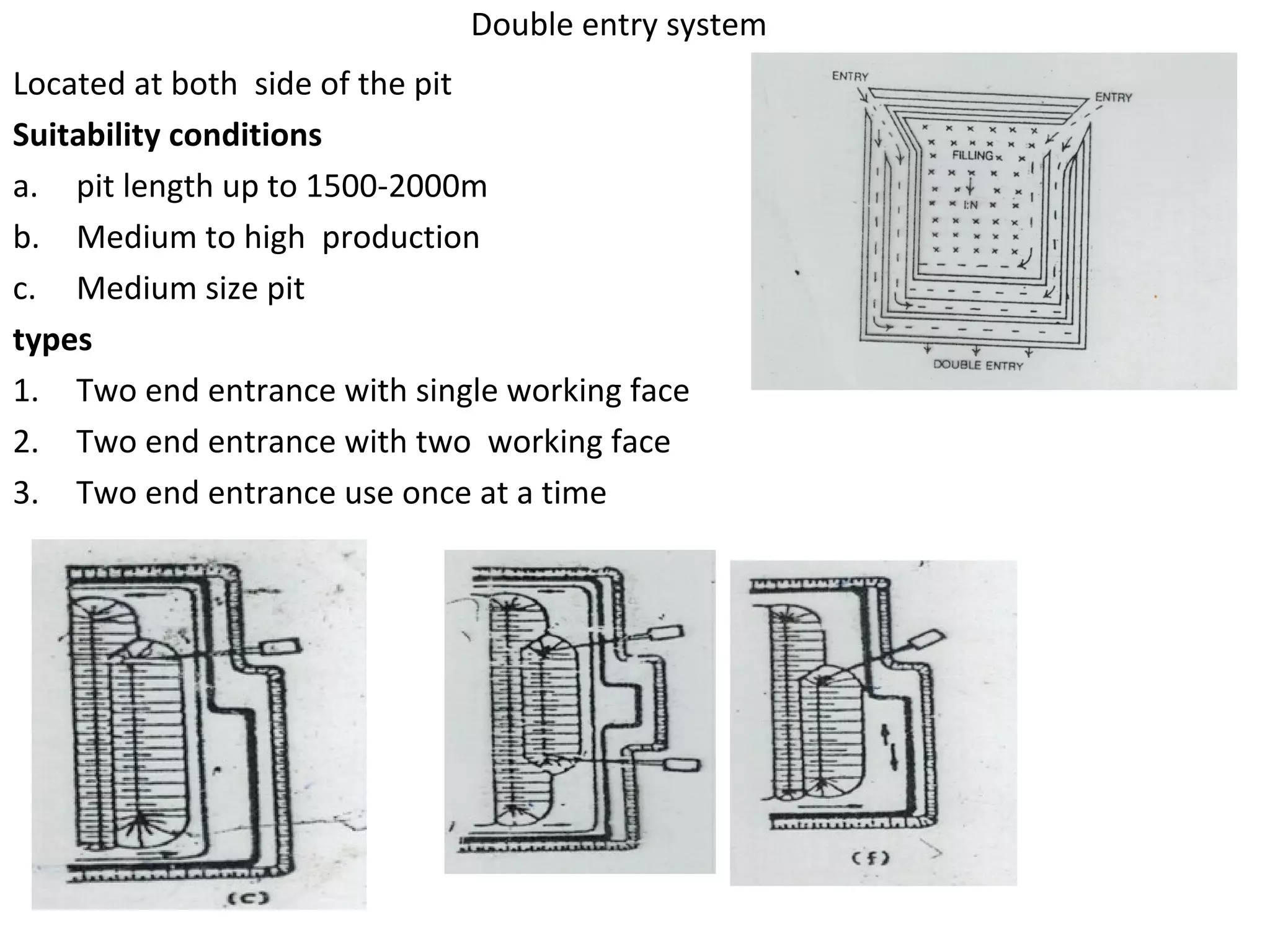 Double entry system
Located at both side of the pit
Suitability conditions
a. pit length up to 1500-2000m
b. Medium to high production
c. Medium size pit
types
1. Two end entrance with single working face
2. Two end entrance with two working face
3. Two end entrance use once at a time
 