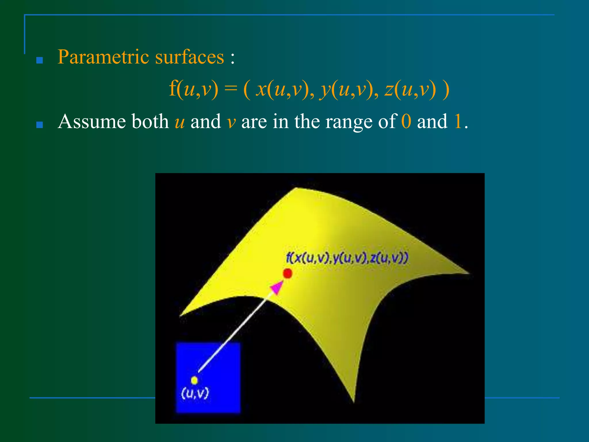 ■ Parametric surfaces :
f(u,v) = ( x(u,v), y(u,v), z(u,v) )
■ Assume both u and v are in the range of 0 and 1.
 