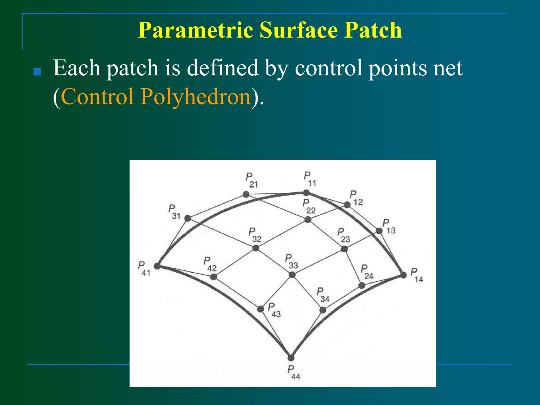 Parametric Surface Patch
■ Each patch is defined by control points net
(Control Polyhedron).
 