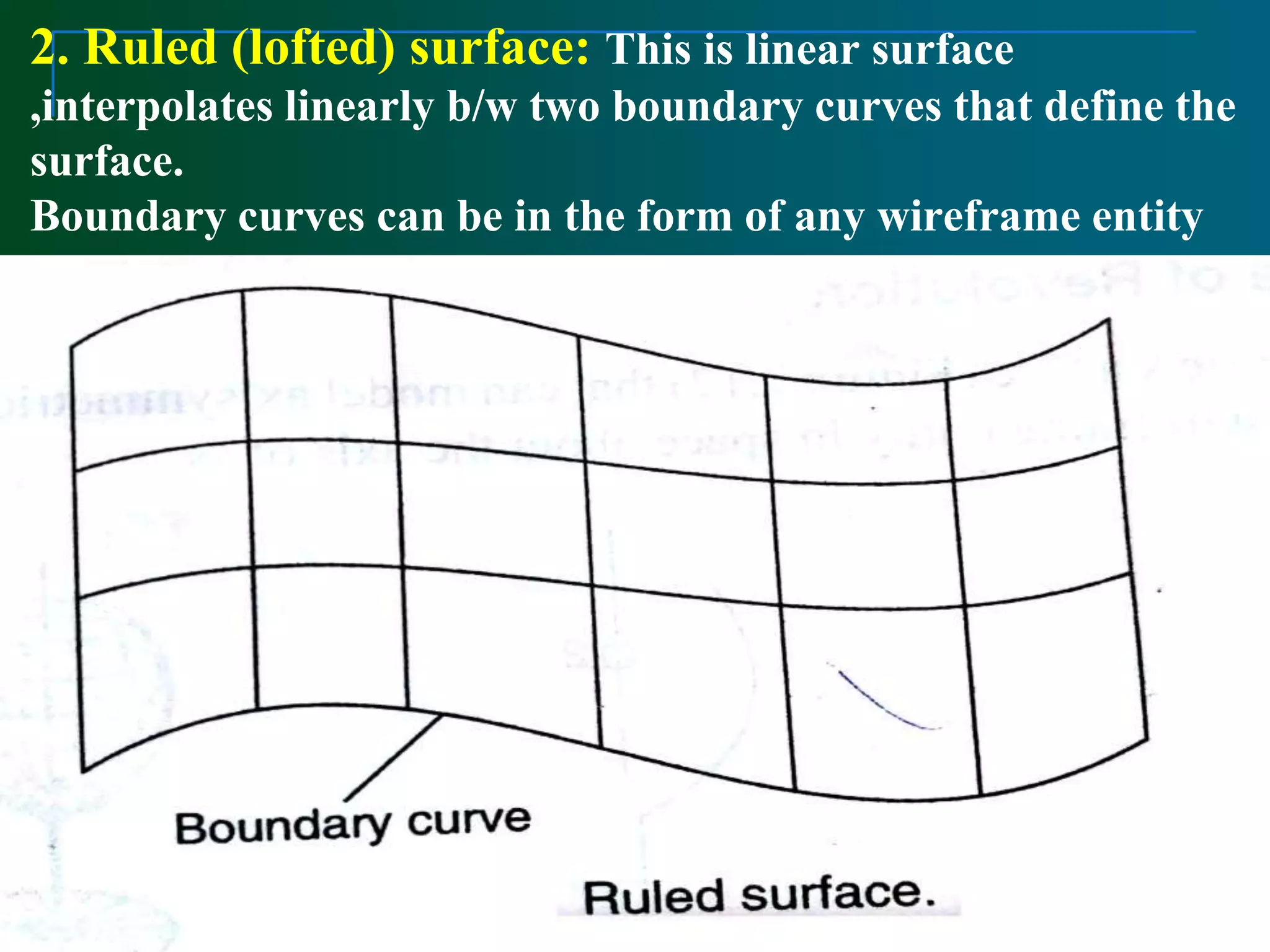 2. Ruled (lofted) surface: This is linear surface
,interpolates linearly b/w two boundary curves that define the
surface.
Boundary curves can be in the form of any wireframe entity
 
