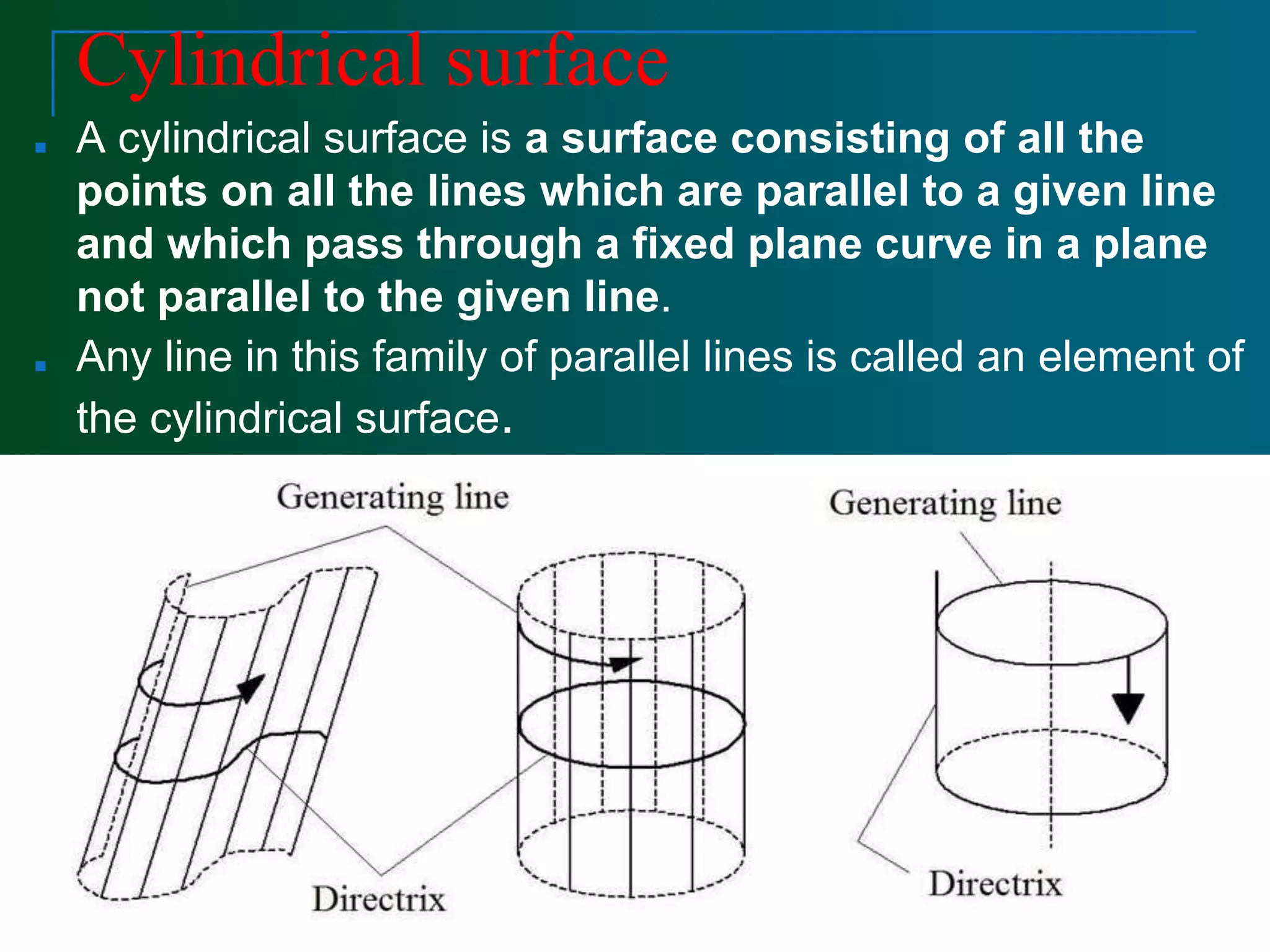 Cylindrical surface
■ A cylindrical surface is a surface consisting of all the
points on all the lines which are parallel to a given line
and which pass through a fixed plane curve in a plane
not parallel to the given line.
■ Any line in this family of parallel lines is called an element of
the cylindrical surface.
 
