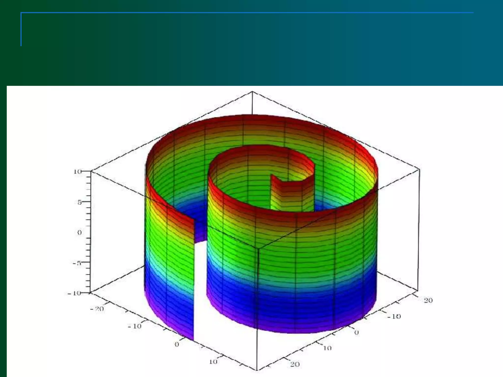 SURFACE MODELLING .pptx