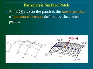 Parametric Surface Patch
■ Point Q(u,v) on the patch is the tensor product
of parametric curves defined by the control
points.
 