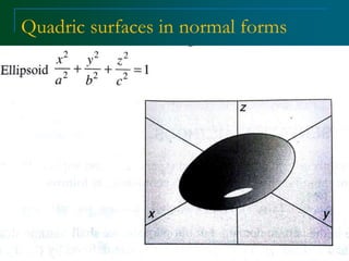 Quadric surfaces in normal forms
 