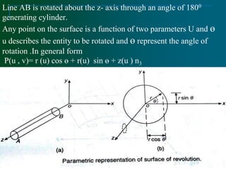 Line AB is rotated about the z- axis through an angle of 1800
generating cylinder.
Any point on the surface is a function of two parameters U and ɵ
u describes the entity to be rotated and ɵ represent the angle of
rotation .In general form
P(u , v)= r (u) cos ɵ + r(u) sin ɵ + z(u ) n3
 