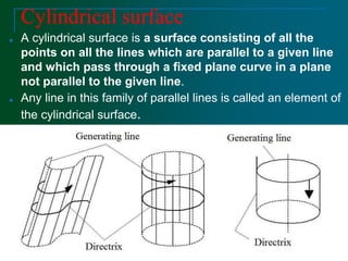 Cylindrical surface
■ A cylindrical surface is a surface consisting of all the
points on all the lines which are parallel to a given line
and which pass through a fixed plane curve in a plane
not parallel to the given line.
■ Any line in this family of parallel lines is called an element of
the cylindrical surface.
 