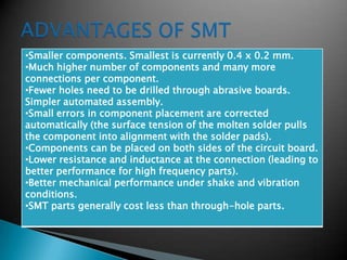 Surface mount technology | PPTX