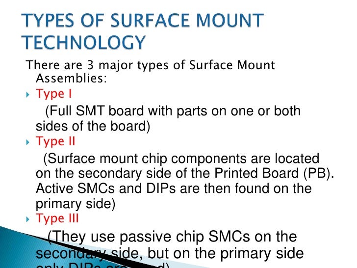 Surface mount technology