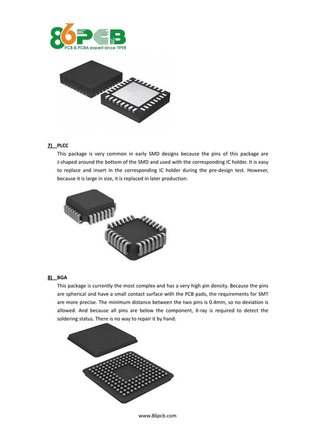 Surface mount technology (smt) and smd packages | PDF