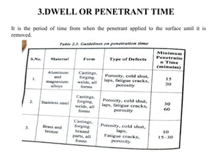 3.DWELL OR PENETRANT TIME
It is the period of time from when the penetrant applied to the surface until it is
removed.
 