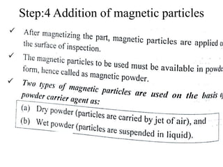 Step:4 Addition of magnetic particles
 