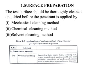 1.SURFACE PREPARATION
The test surface should be thoroughly cleaned
and dried before the penetrant is applied by
(i) Mechanical cleaning method
(ii) Chemical cleaning method
(iii)Solvent cleaning method
 