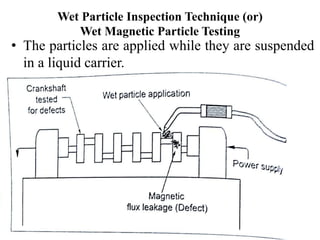 Wet Particle Inspection Technique (or)
Wet Magnetic Particle Testing
• The particles are applied while they are suspended
in a liquid carrier.
 