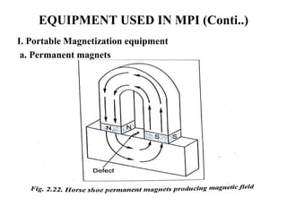 EQUIPMENT USED IN MPI (Conti..)
I. Portable Magnetization equipment
a. Permanent magnets
 