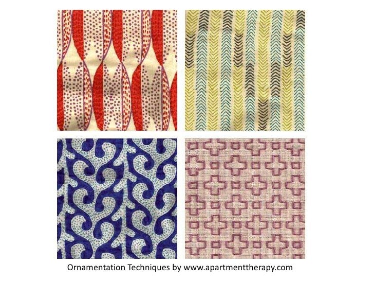 Surface Ornamentation Techniques For Textiles