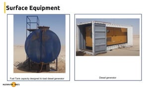 Surface Equipment
Fuel Tank capacity designed to load diesel generator Diesel generator
 