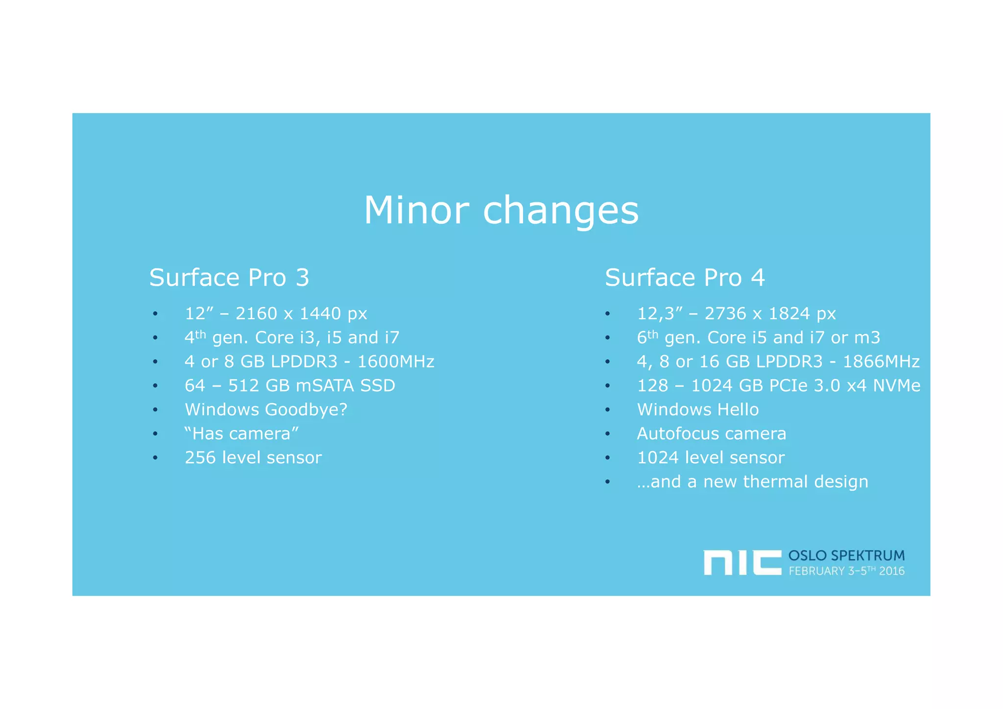 Minor changes
Surface Pro 3 Surface Pro 4
• 12” – 2160 x 1440 px
• 4th gen. Core i3, i5 and i7
• 4 or 8 GB LPDDR3 - 1600MHz
• 64 – 512 GB mSATA SSD
• Windows Goodbye?
• “Has camera”
• 256 level sensor
• 12,3” – 2736 x 1824 px
• 6th gen. Core i5 and i7 or m3
• 4, 8 or 16 GB LPDDR3 - 1866MHz
• 128 – 1024 GB PCIe 3.0 x4 NVMe
• Windows Hello
• Autofocus camera
• 1024 level sensor
• …and a new thermal design
 