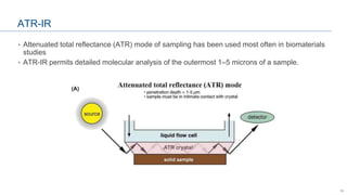 Surface Properties and Characterization.pptx