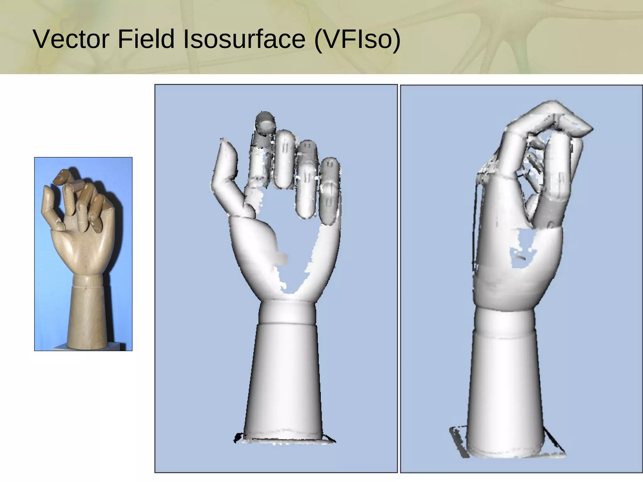 Vector Field Isosurface (VFIso) 
