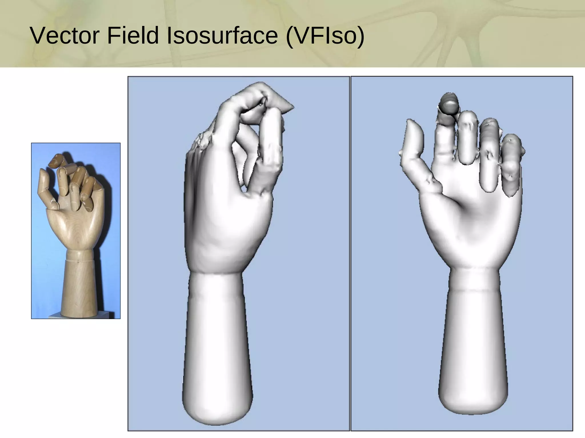 Vector Field Isosurface (VFIso) 