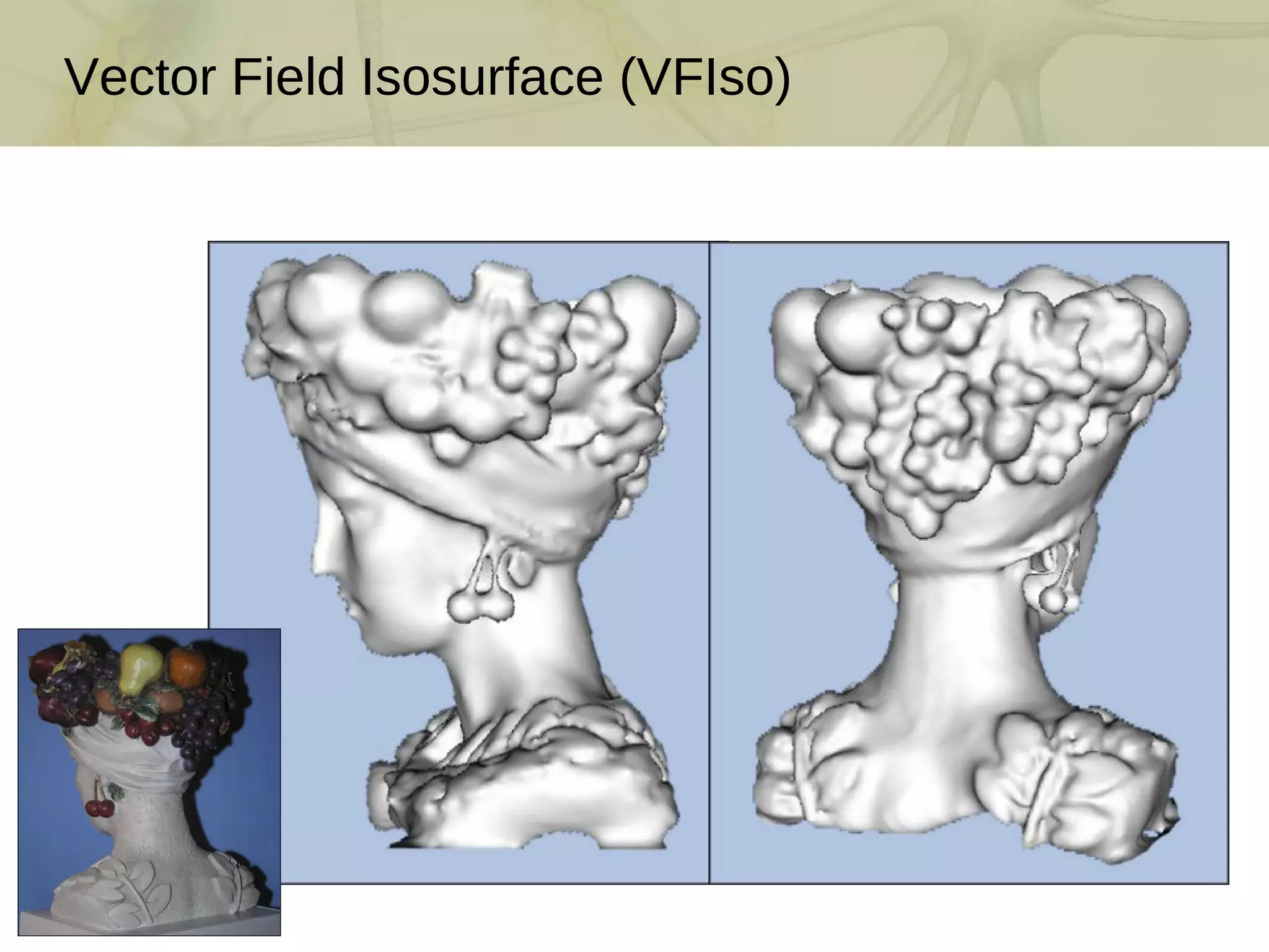 Vector Field Isosurface (VFIso) 
