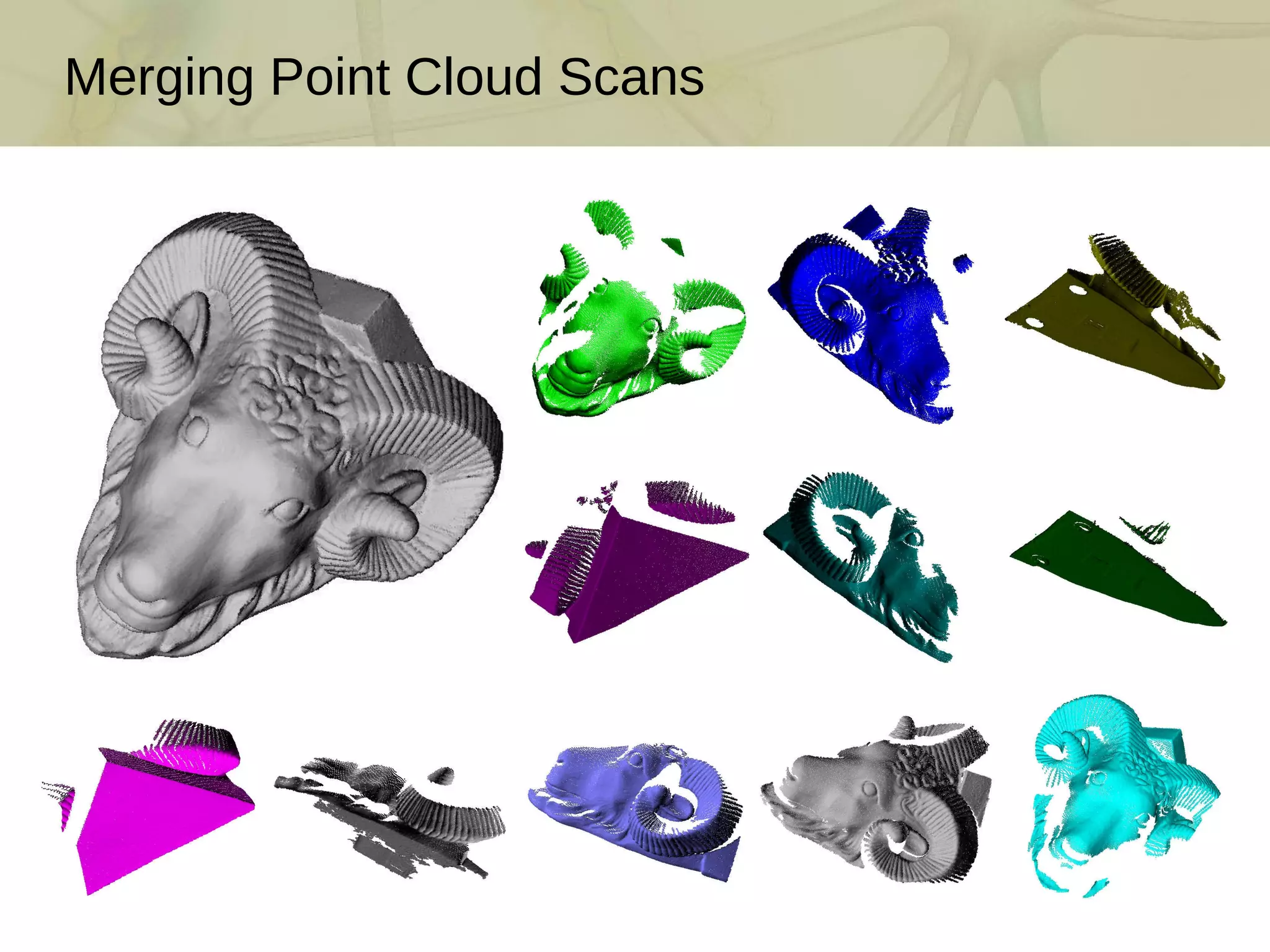 A densely sampled point cloud covering the whole surface of the object usually requires merging many scans Merging Point Cloud Scans 