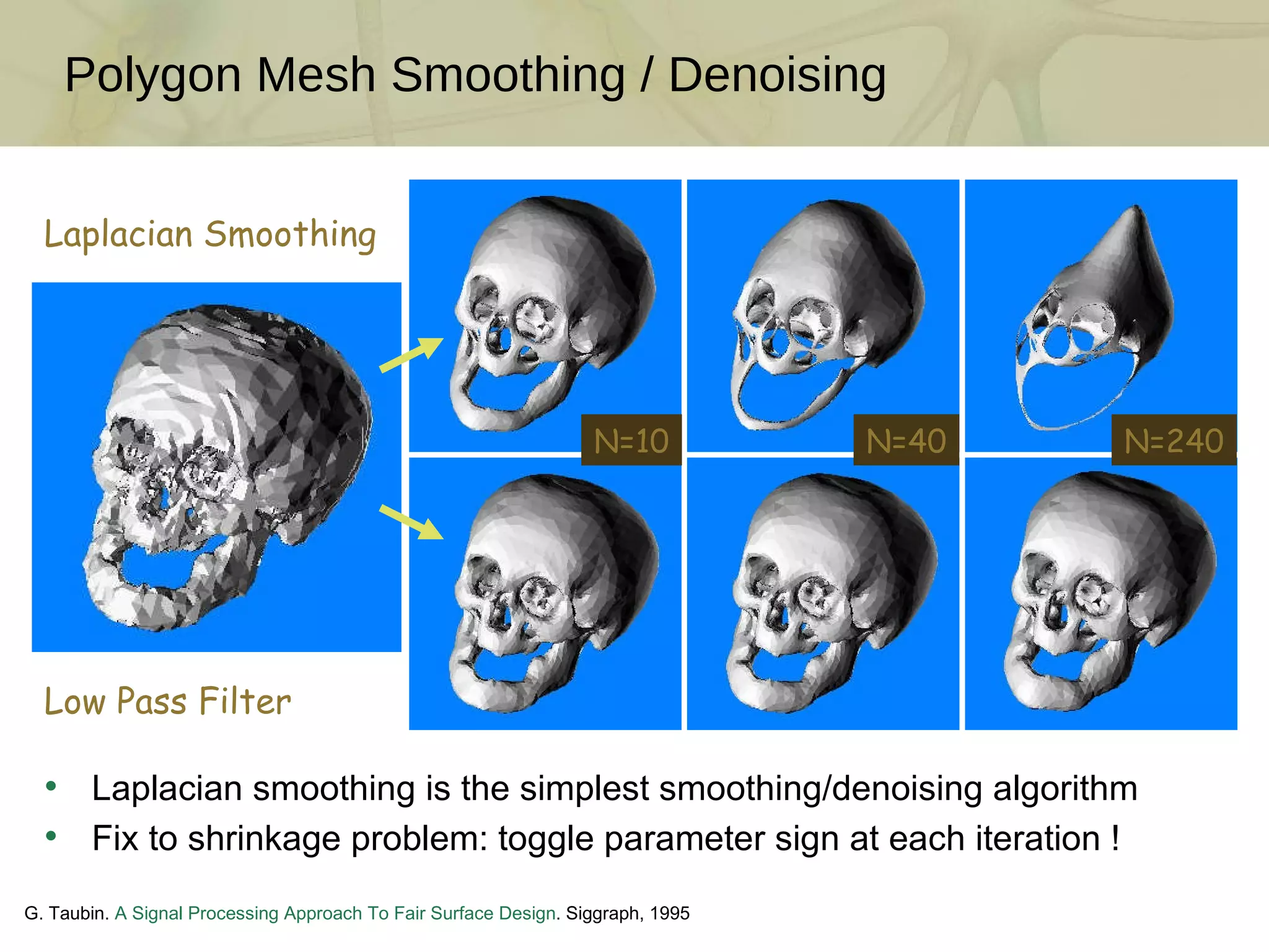 Polygon Mesh Smoothing / Denoising G. Taubin.  A Signal Processing Approach To Fair Surface Design . Siggraph, 1995 Laplacian smoothing is the simplest smoothing/denoising algorithm Fix to shrinkage problem: toggle parameter sign at each iteration ! Laplacian Smoothing Low Pass Filter N=10 N=40 N=240 