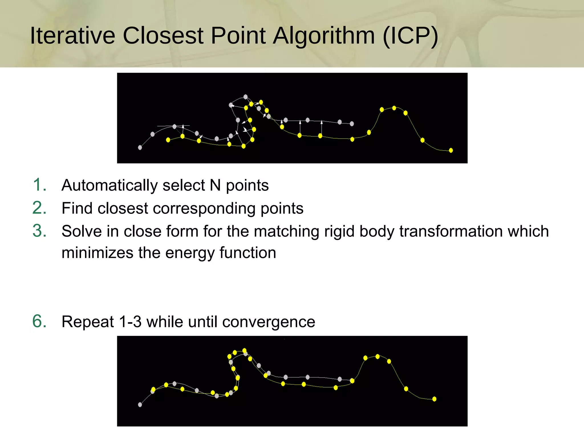 Iterative Closest Point Algorithm (ICP) Automatically select N points  Find closest corresponding points Solve in close form for the matching rigid body transformation which minimizes the energy function Repeat 1-3 while until convergence  