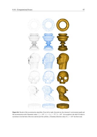 8.10. Computational Issues                                                                                                97




Figure 8.6: Results of the reconstruction algorithm. From left to right: the point set, the clustered 1-environment graph and
the reconstruction result. Parameter values: γc = 135◦ , βc = 1, χc = 75◦ , δc = 60◦ . An exception is the skull. In order to
                                              ′

                                                                                                ′
reconstruct even the hole of the nose and not just the eyeholes, a boundary detection value of γc = 120◦ has been used.
 