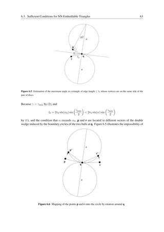 6.3. Sufﬁcient Conditions for NN-Embeddable Triangles                                                                63




                                                               γ/2
                                                                        a


                                                     p

                                                     γ
                                                          l0       q
                                                 r


                                                               a




Figure 6.5: Estimation of the maximum angle at a triangle of edge length ≤ l0 whose vertices are on the same side of the
pair of discs.


Because γ > γmin by (2), and

                                                         γmin                             γmin
                           l0 = 2r0 sin(α0 ) sin                       < 2r0 sin(α) sin
                                                          2                                2

by (1), and the condition that α exceeds α0 , p and r are located in different sectors of the double
wedge induced by the boundary circles of the two balls at q. Figure 6.5 illustrates the impossibility of




                                                                       a
                                               p’
                                                                                r’

                                          p
                                                               q                     r




                                                               a




                 Figure 6.6: Mapping of the points p and r onto the circle by rotation around q.
 