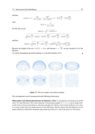 7.2. Intersection-free Embeddings                                                                      79


and thus
                                    2a        2a2              2a     2a2
                cos(φ) = 1 −             −           = 1 − k(β) − k(β) 2 ,
                                (1 + β)βr (1 + β)βr2            r      r
with
                                                        1
                                          k(β) :=            .
                                                    (1 + β)β
For the sine we get
                                      sin(φ) =      1 − cos2 (φ) =

                             4a                  4a2       8a3       4a4
                      k(β)      + (k(β) − k(β)2 ) 2 − k(β)2 3 − k(β)2 4 ,
                              r                   r         r         r
and thus
                                     4a       4a2                    a     a
                  sin(φ) <    k(β)      + k(β) 2 = 2 k(β)              1+O            .
                                      r        r                     r     r
Because the length of the arc c is l(c) = 2rφ, and because r = l(s) , we get assertion (2) of the
                                                                     2
theorem.
(3) can be immediately proved by putting a(s) into the formulas of (2).




                          Figure 7.7: The test examples with random sampling.

The investigations can be summarized in the following observation.

Observation 7.22 (Intersection-freeness of clustered β-EGs) A consequence of statement (3) of The-
orem 7.21 and Theorem 7.20 is that clustered β-environment graphs, 0 < β ≤ 1, can be made arbi-
trarily close to intersection-freeness. Just pairs of edges for which a vertex of one of them is very close
to a vertex of the other one might intersect in the NN-image. But the chance that this happens can be
made arbitrarily small if the maximum edge length decreases to 0, and it decreases if β increases.
 