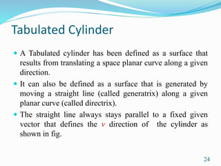 Tabulated Cylinder
 A Tabulated cylinder has been defined as a surface that
results from translating a space planar curve along a given
direction.
 It can also be defined as a surface that is generated by
moving a straight line (called generatrix) along a given
planar curve (called directrix).
 The straight line always stays parallel to a fixed given
vector that defines the v direction of the cylinder as
shown in fig.
24
 