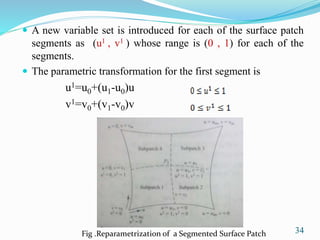  A new variable set is introduced for each of the surface patch
segments as (u1 , v1 ) whose range is (0 , 1) for each of the
segments.
 The parametric transformation for the first segment is
u1=u0+(u1-u0)u
v1=v0+(v1-v0)v
34Fig .Reparametrization of a Segmented Surface Patch
 