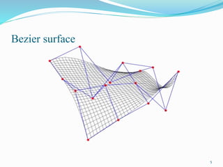 Bezier surface
5
 