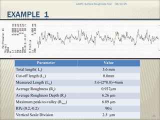 Surface Roughness.ppt.Here we learn About surface roughness | PPT