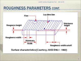 Surface Roughness.ppt.Here we learn About surface roughness | PPT