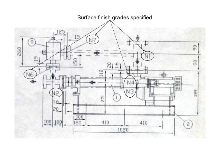 Surface roughness 200708