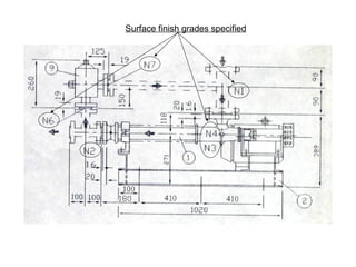 Surface finish grades specified
 