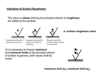 Indication of Surface Roughness
The value or values defining the principal criterion of roughness
are added to the symbols
a- surface roughness value
If it is necessary to impose maximum
and minimum limits of the principal criterion
of surface roughness, both values shall be
shown
maximum limit (a1) ;minimum limit (a2).
Roughness a obtained by
any production process
Roughness a obtained by
removal of material by
machining
Roughness a shall be
obtained without removal
of any material
 