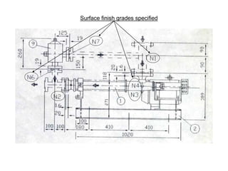 Surface finish grades specified
 