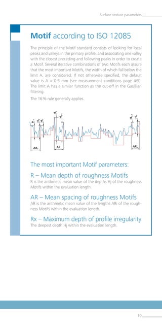 Surface Roughness Parameters | PDF