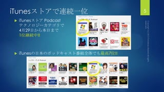iTunesストアで連続一位
 iTunesストア Podcast
テクノロジーカテゴリで
4月29日から本日まで
1位継続中!!
 iTunesの日本のポッドキャスト番組全体でも最高7位!!
5
 